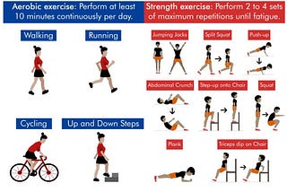 Aerobic Exercise And Its 10 Benefits: Incorporate for Healthy Lifestyle