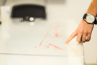 How To Ensure Your Projects Finish On Time