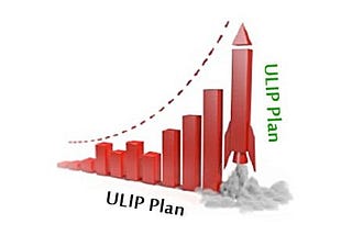 What are zero cost online ULIP Plans?