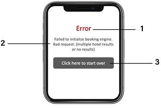 Instructional Writing for User Interfaces