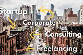 Startup vs. Corporate vs. Consulting vs. Freelancing