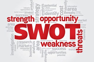 SWOT Analysis: The Correct Way to Do It