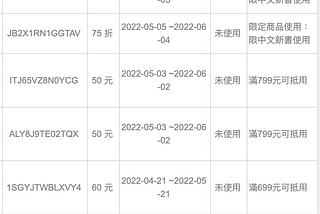 TAAZE讀冊生活優惠券