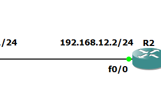 OSPF Ajdacacency Process: