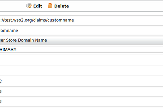 SSO within two SPs while using a custom authenticator and a custom claim handler (WSO2IS-5.3.0)