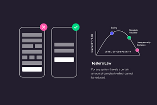 Design complexity curve describing Teslers law