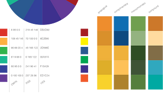Digital Color Wheel —