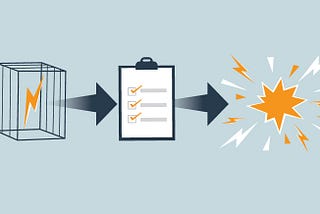 How To Overcome Procrastination — Fast