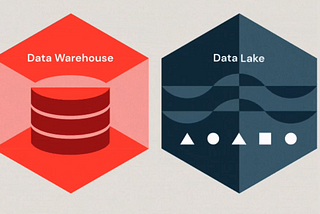 An introduction to Databricks lakehouse