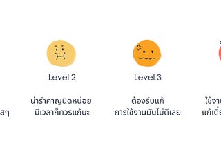 Heuristic Evaluation รู้ว่าคืออะไร แต่ใช้ยังไงดีหว่า?!