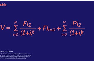 This is a friendship equation from a writer called Jonathan Stokes