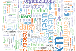 A word cloud displaying the most common words and phrases used in UX articles this past year.