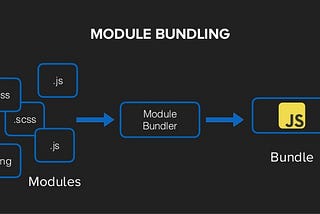 Web Pack — The Ultimate Module Bundler