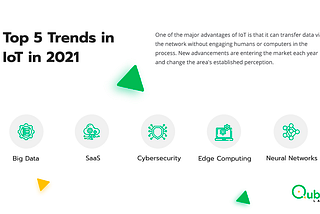 Top 5 Trends in IoT in 2021