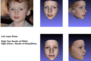 3D Face Reconstruction: Make a Realistic Avatar from a Photo