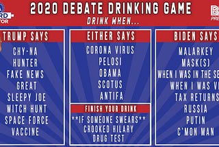 Did your friend cheat in the drinking game for the 1st Presidential Debate 2020?