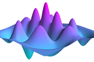 Introduction to Qutip: An Overview