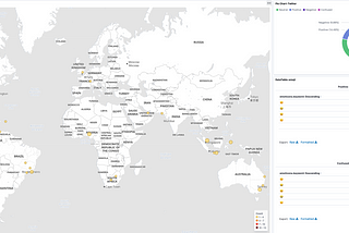 From Streaming Data to COVID-19 Twitter Analysis: Using AWS Lambda, Kinesis Firehose and…