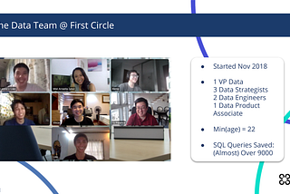 First Circle’s Data Team @ Philippine Startup Week 2020