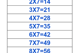 Free Printable Multiplication Table 1–30 Charts