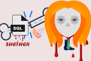 This method is helping me learn SQL faster.