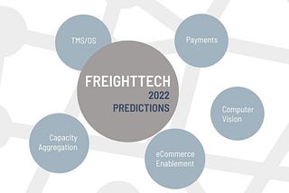 What we can expect in FreighTech, LogisticsTech, and SupplyChain Tech for 2022 and a few of the…