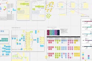 Screenshot of a Miro work board with notes.