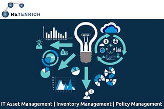 Asset Management | Inventory Management | Capacity Optimization | Policy Management
