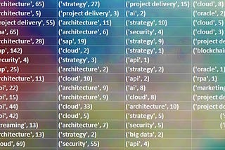 Create an index of my archive of PPT presentations with Python