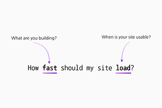 An image of the question: How fast should my site load? Image also asks What are you building? and When is your site usable?