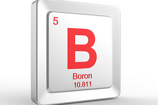 Boron — An Underrated Mineral that is Important for Hormone Balance and Fertility over the age of…