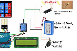 LET’S MAKE A FIREWORK TIME-BOMB WITH ARDUINO UNO