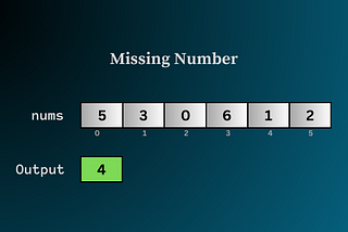 Q-268 LeetCode: Missing Number Calculation in Java