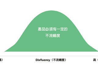 產品經理必看書籍”矽谷思維”三大重點