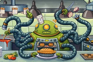 Are Cooking Robots and Kitchen Automation going to be the “New Normal” for post Covid -19 F&B world?