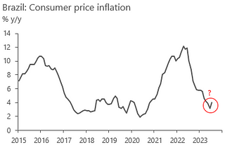 Inflação e aritmética