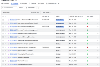 Escaping PMO theatre: Automating continuous forecasting and RAG statuses in Jira
