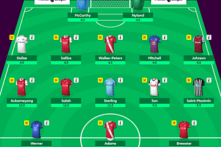 Fantasy Football Team