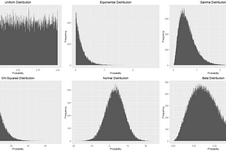 Distributions for Continuous Variable