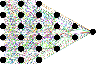 How neural networks learn