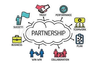 BUSINESS PARTNERSHIP A CATALYST FOR GROWTH.