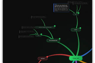 Claude Code Canvas, or how I mass-deleted an AppKit project