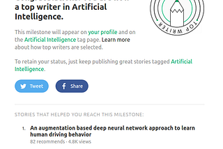 Open letter to all the readers for making me top writer of Artificial Intelligence, Self-driving…