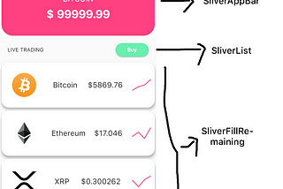 Flutter SliverAppBar — Crypto App