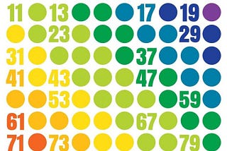 Prime Numbers