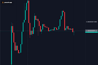 $WFN — 5/17 Update