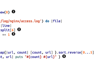 Batch Processing from the Ground Up: Part I