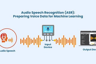 Audio Speech Recognition (ASR): Preparing Voice Data for Machine Learning