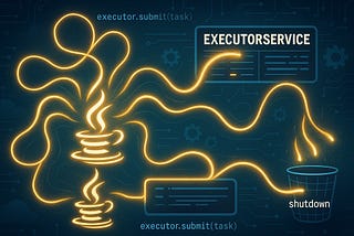 ExecutorService: The Thread Pool Party You Didn’t Know You Were Hosting