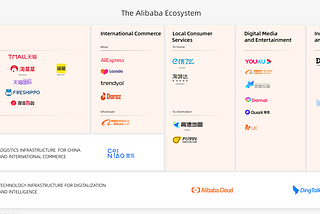 Would Alibaba Stock Come Back?